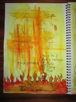 Sketchbook page by Claire Passmore: sulfur